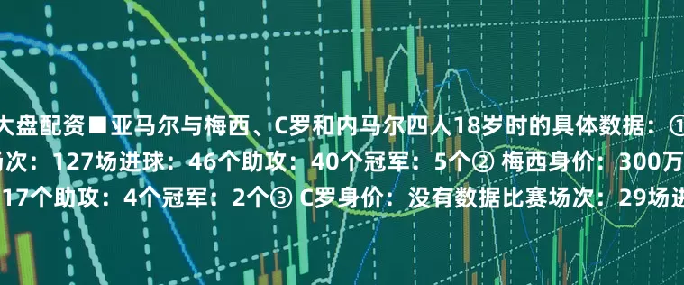 大盘配资■亚马尔与梅西、C罗和内马尔四人18岁时的具体数据：① 亚马尔身价：2亿欧元比赛场次：127场进球：46个助攻：40个冠军：5个② 梅西身价：300万欧元比赛场次：46场进球：17个助攻：4个冠军：2个③ C罗身价：没有数据比赛场次：29场进球：12个助攻：6个冠军：1个④ 内马尔身价：600万欧元比赛场次：57场进球：21个助攻：12个冠军：1个
